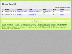 mv-soft: QR Code Übersicht